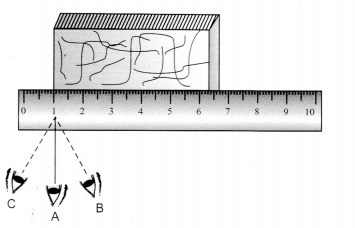 MCQ Questions for Class 6 Science Chapter 10 Motion and Measurement of Distances with Answers 1