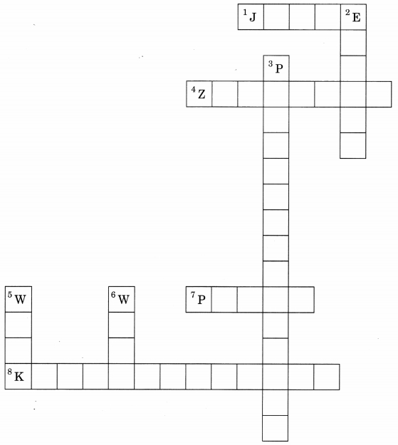 MCQ Questions for Class 9 Science Chapter 11 Work and Energy with Answers