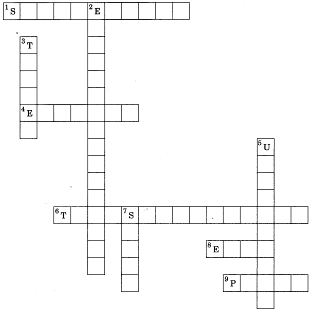 MCQ Questions for Class 9 Science Chapter 12 Sound with Answers