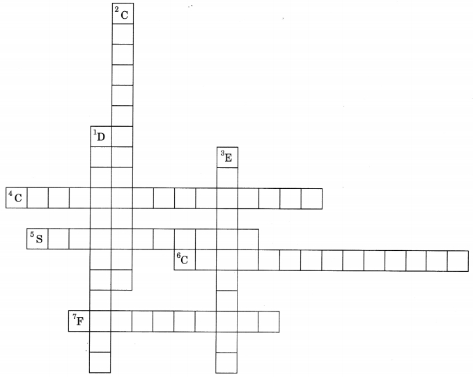 MCQ Questions for Class 9 Science Chapter 2 Is Matter Around Us with Answers