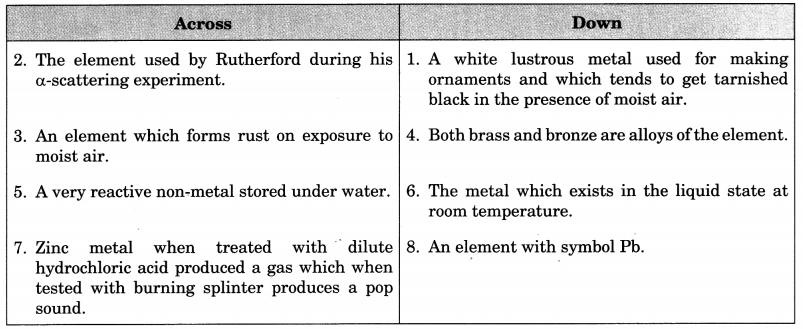 MCQ Questions for Class 9 Science Chapter 3 Atoms and Molecules with Answers