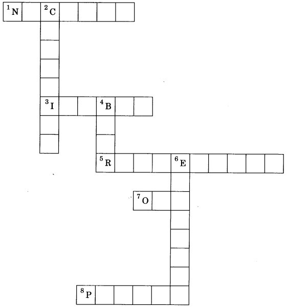 MCQ Questions for Class 9 Science Chapter 4 Structure of the Atom with Answers