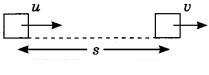 Motion Class 9 Extra Questions and Answers Science Chapter 8 img 25