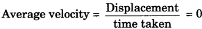 Motion Class 9 Extra Questions and Answers Science Chapter 8 img 5