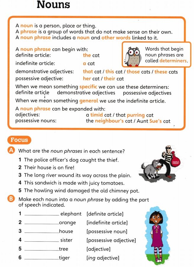 Worksheet On Nouns For Class 5