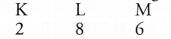 Periodic Classification of Elements Class 10 Important Questions and Answers Science Chapter 5 image - 2