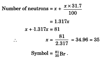 Structure of the Atom Class 9 Extra Questions and Answers Science Chapter 4 img 3