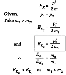 Work, Power And Energy Class 9 Extra Questions and Answers Science Chapter 11 img 1