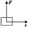 Work, Power And Energy Class 9 Extra Questions and Answers Science Chapter 11 img 10