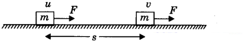 Work, Power And Energy Class 9 Extra Questions and Answers Science Chapter 11 img 4