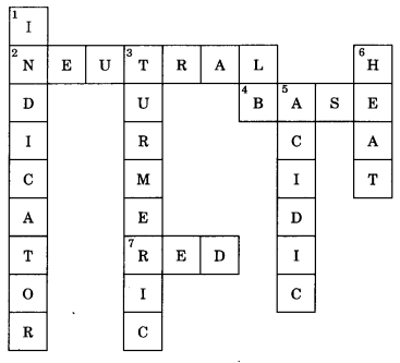 Acids Bases And Salts Class 7 Extra Questions And Answers Science Chapter 5