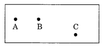 Basic Geometrical Ideas Class 6 Notes Maths Chapter 4.1