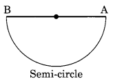 Basic Geometrical Ideas Class 6 Notes Maths Chapter 4.16