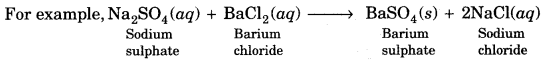 Chemical Reactions and Equations Class 10 Notes Science Chapter 1 5