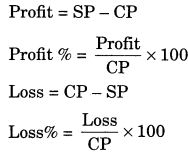 Comparing Quantities Class 7 Notes Maths Chapter 8.3