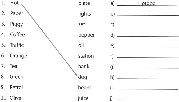 Compound Nouns Exercises for Class 4 CBSE with Answers 2