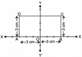 Coordinate Geometry Class 9 Extra Questions Maths Chapter 3 with Solutions Answers 3