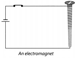 Electric Current and Its Effects Class 7 Extra Questions and Answers Science Chapter 14 2