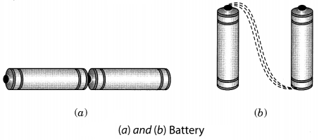 Electric Current and Its Effects Class 7 Notes Science Chapter 14