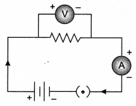 Electricity Class 10 Notes Science Chapter 12 3