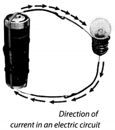 Electricity and Circuits Class 6 Extra Questions and Answers Science Chapter 12 3