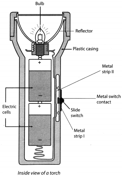 Electricity and Circuits Class 6 Extra Questions and Answers Science Chapter 12 4