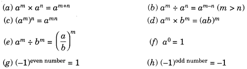 Exponents and Powers Class 7 Notes Maths Chapter 13