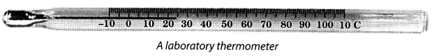 Heat Class 7 Notes Science Chapter 4 2