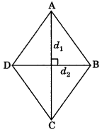 Heron’s Formula Class 9 Notes Maths Chapter 7 .5