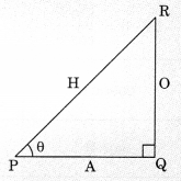 Introduction to Trigonometry Class 10 Notes Maths Chapter 8 2