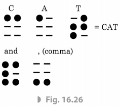 Light Class 8 Extra Questions and Answers Science Chapter 16 4