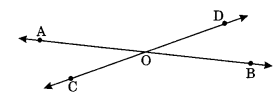 Lines and Angles Class 7 Notes Maths Chapter 5. 15