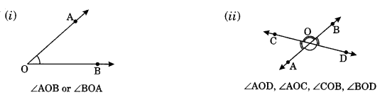 Lines and Angles Class 7 Notes Maths Chapter 5. 4