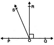 Lines and Angles Class 9 Extra Questions Maths Chapter 6 with Solutions Answers 19