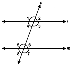 Lines and Angles Class 9 Extra Questions Maths Chapter 6 with Solutions Answers 24