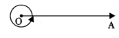 Lines and Angles Class 9 Notes Maths Chapter 4.12