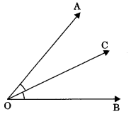 Lines and Angles Class 9 Notes Maths Chapter 4.15