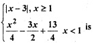 MCQ Questions for Class 12 Maths Chapter 5 Continuity and Differentiability with Answers