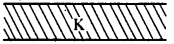 MCQ Questions for Class 12 Physics Chapter 2 Electrostatic Potential and Capacitance with Answers