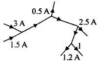 MCQ Questions for Class 12 Physics Chapter 3 Current Electricity with Answers