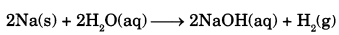 Materials Metals and Non Metals Class 8 Extra Questions and Answers Science Chapter 4.13