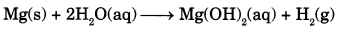 Materials Metals and Non Metals Class 8 Extra Questions and Answers Science Chapter 4.14