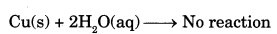 Materials Metals and Non Metals Class 8 Extra Questions and Answers Science Chapter 4.15