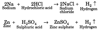 Materials Metals and Non Metals Class 8 Extra Questions and Answers Science Chapter 4.4