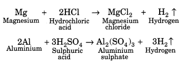 Materials Metals and Non Metals Class 8 Extra Questions and Answers Science Chapter 4.9