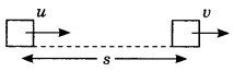 Motion Class 9 Notes Science Chapter 8 2