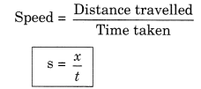 Motion Class 9 Notes Science Chapter 8 5