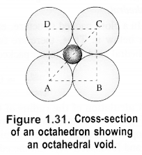 NCERT Solutions For Class 12 Chemistry Chapter 1 The Solid State 13