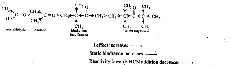 NCERT Solutions for Class 12 Chemistry Chapter 12 Aldehydes, Ketones and Carboxylic Acids te42