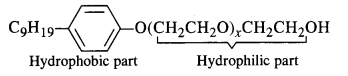 NCERT Solutions for Class 12 Chemistry Chapter 16 Chemistry in Every Day Life t6